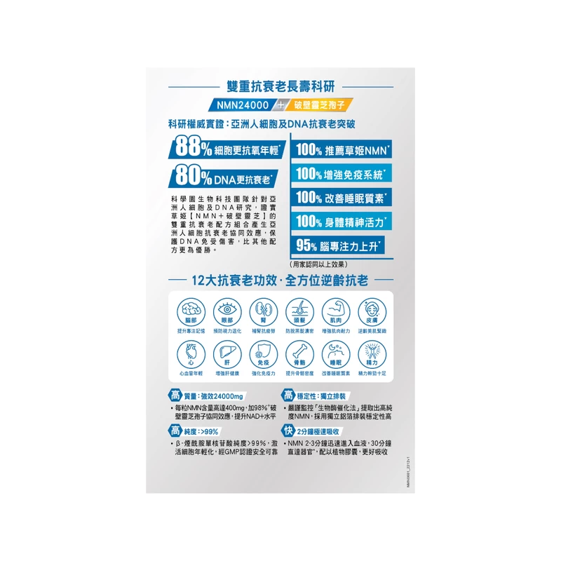 Herbs Generation NMN24000+ 60pcs - Image 3