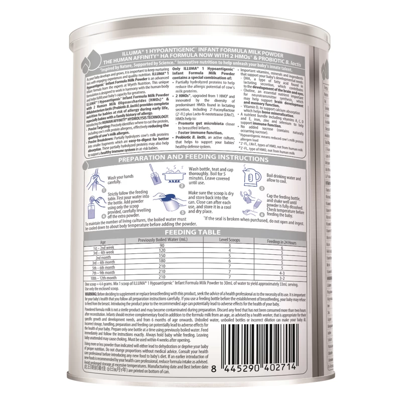 Illuma HA Stage 1 800g - Image 4