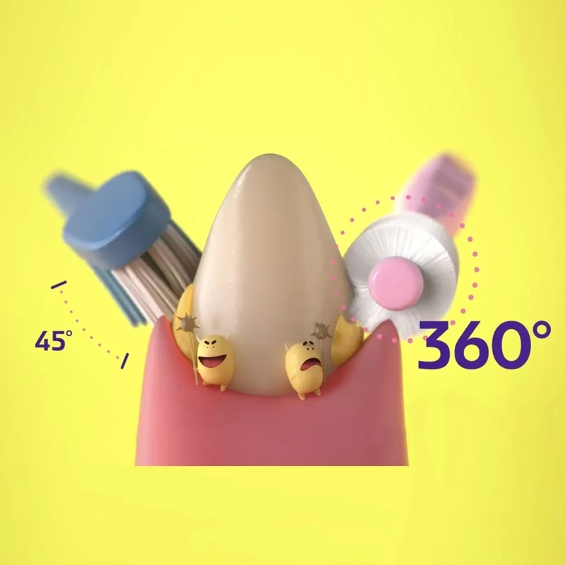 Vivatec LUX360 Toothbrush Step 2 (2-4 Years) 3pcs (Random Delivery) - Image 4